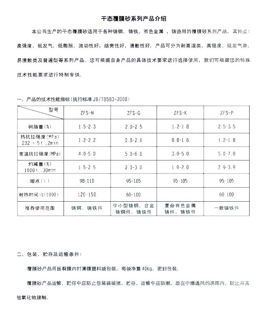 覆膜砂